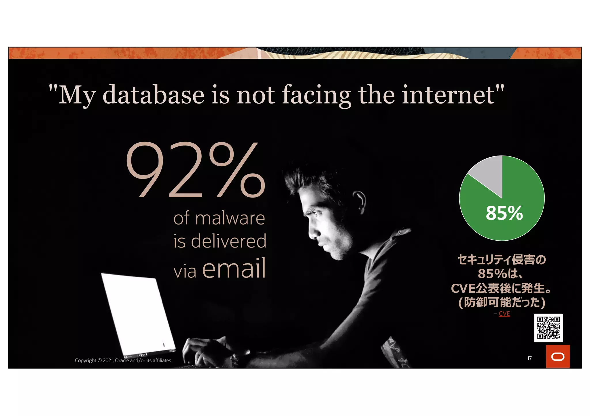 "My database is not facing the internet"
Copyright © 2021, Oracle and/or its affiliates
of malware
is delivered
via email
92%
17
セキュリティ侵害の
85%は、
CVE公表後に発⽣。
(防御可能だった)
– CVE
85%
 