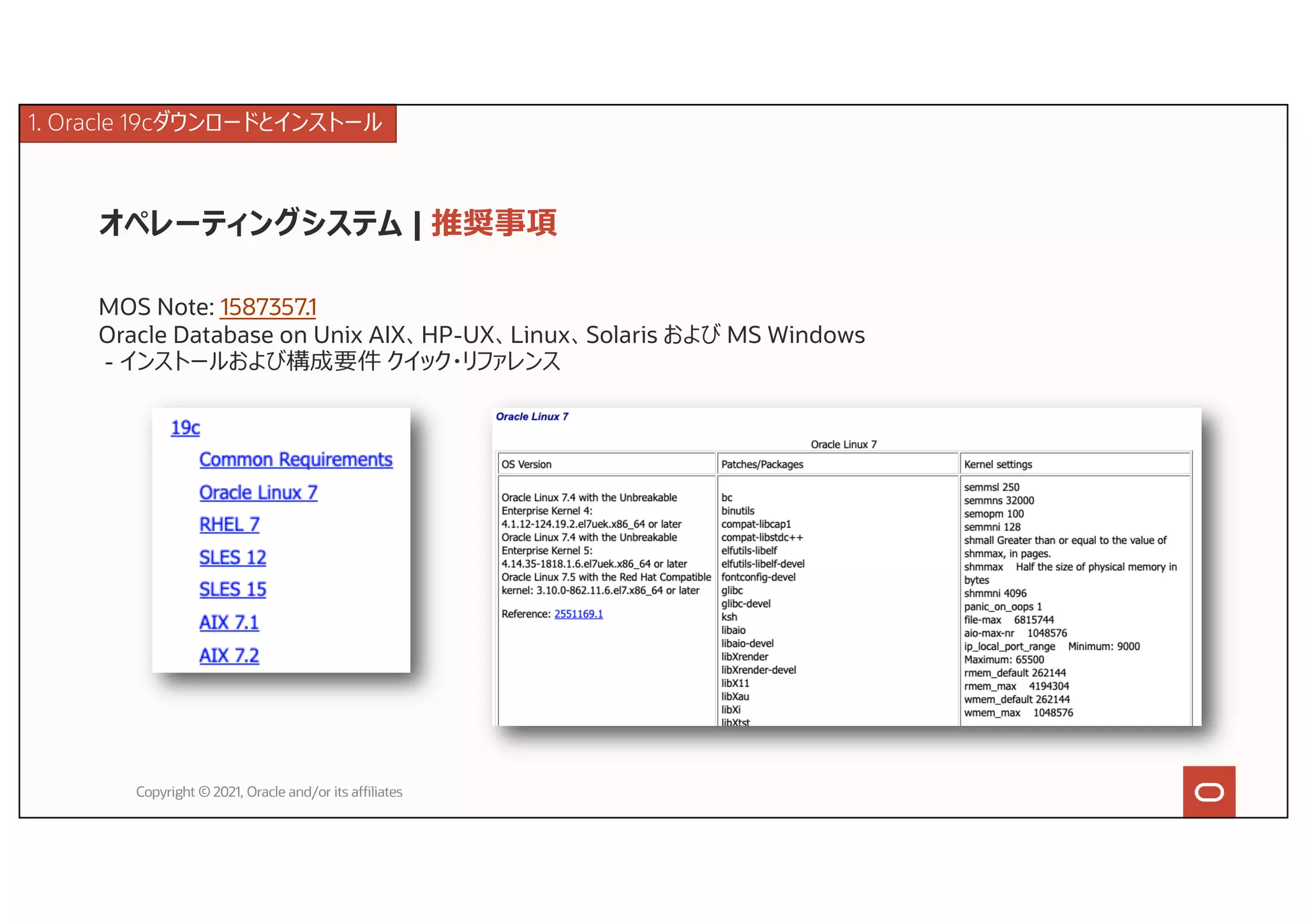 オペレーティングシステム | 推奨事項
MOS Note: 1587357.1
Oracle Database on Unix AIX、HP-UX、Linux、Solaris および MS Windows
- インストールおよび構成要件 クイック・リファレンス
Copyright © 2021, Oracle and/or its affiliates
1. Oracle 19cダウンロードとインストール
 