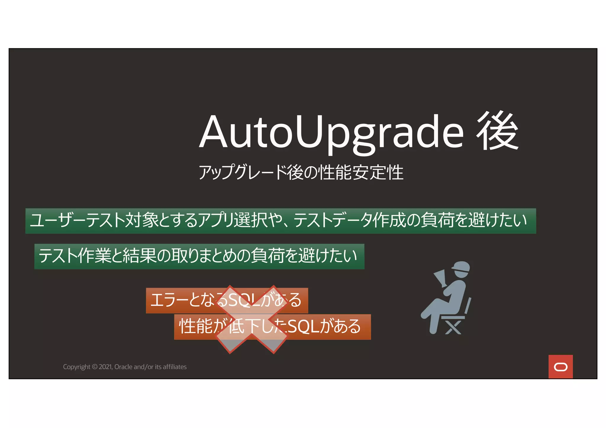 Copyright © 2021, Oracle and/or its affiliates
AutoUpgrade 後
ユーザーテスト対象とするアプリ選択や、テストデータ作成の負荷を避けたい
テスト作業と結果の取りまとめの負荷を避けたい
アップグレード後の性能安定性
エラーとなるSQLがある
性能が低下したSQLがある
 