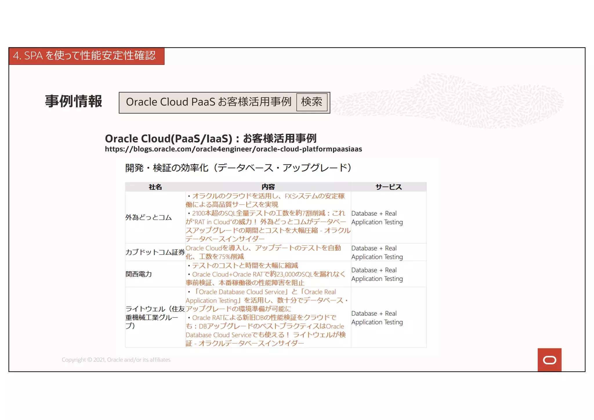 事例情報
Copyright © 2021, Oracle and/or its affiliates
Oracle Cloud(PaaS/IaaS)︓お客様活⽤事例
https://blogs.oracle.com/oracle4engineer/oracle-cloud-platformpaasiaas
Oracle Cloud PaaS お客様活⽤事例 検索
4. SPA を使って性能安定性確認
 
