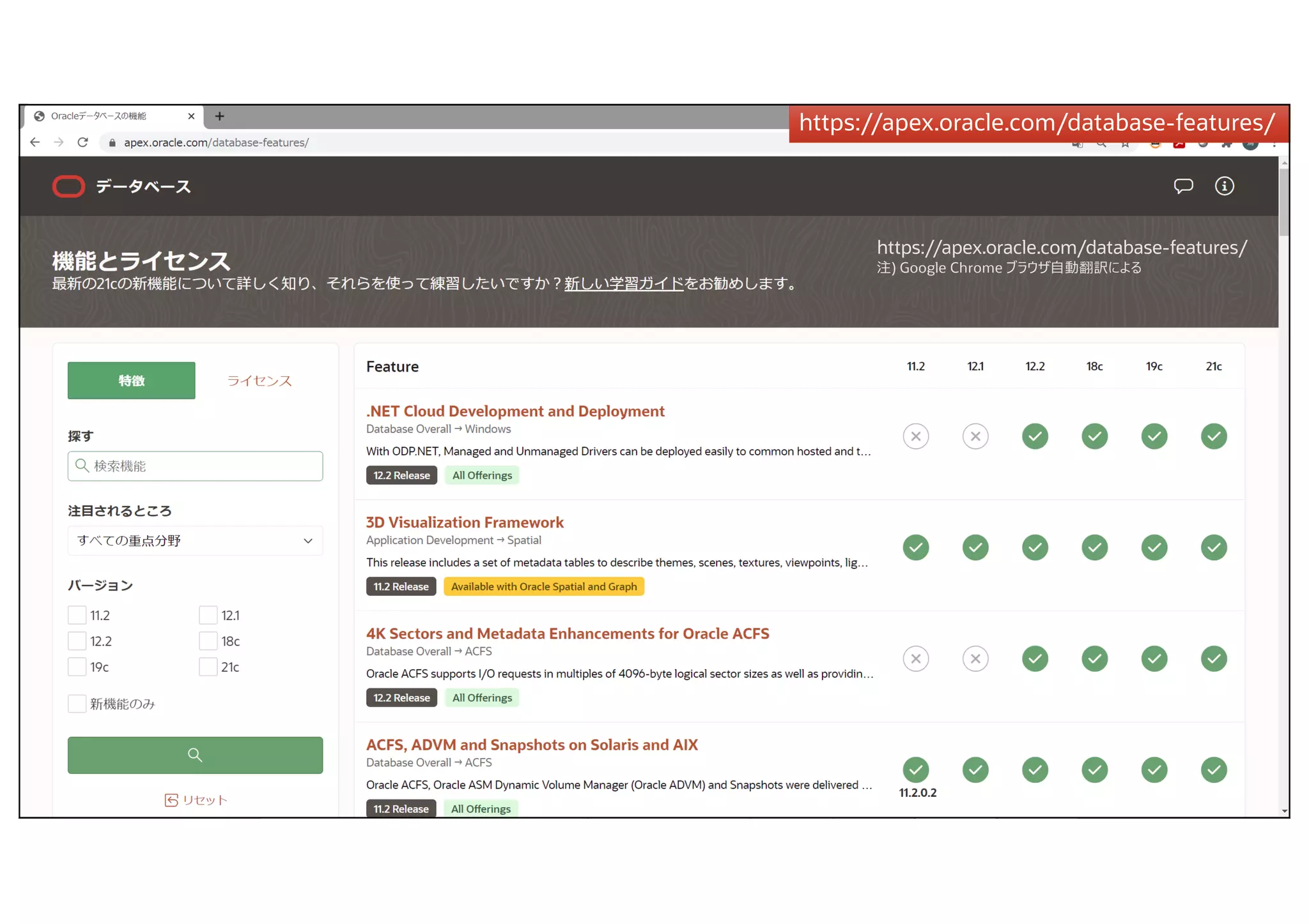 Copyright © 2021, Oracle and/or its affiliates
https://apex.oracle.com/database-features/
注) Google Chrome ブラウザ⾃動翻訳による
https://apex.oracle.com/database-features/
 