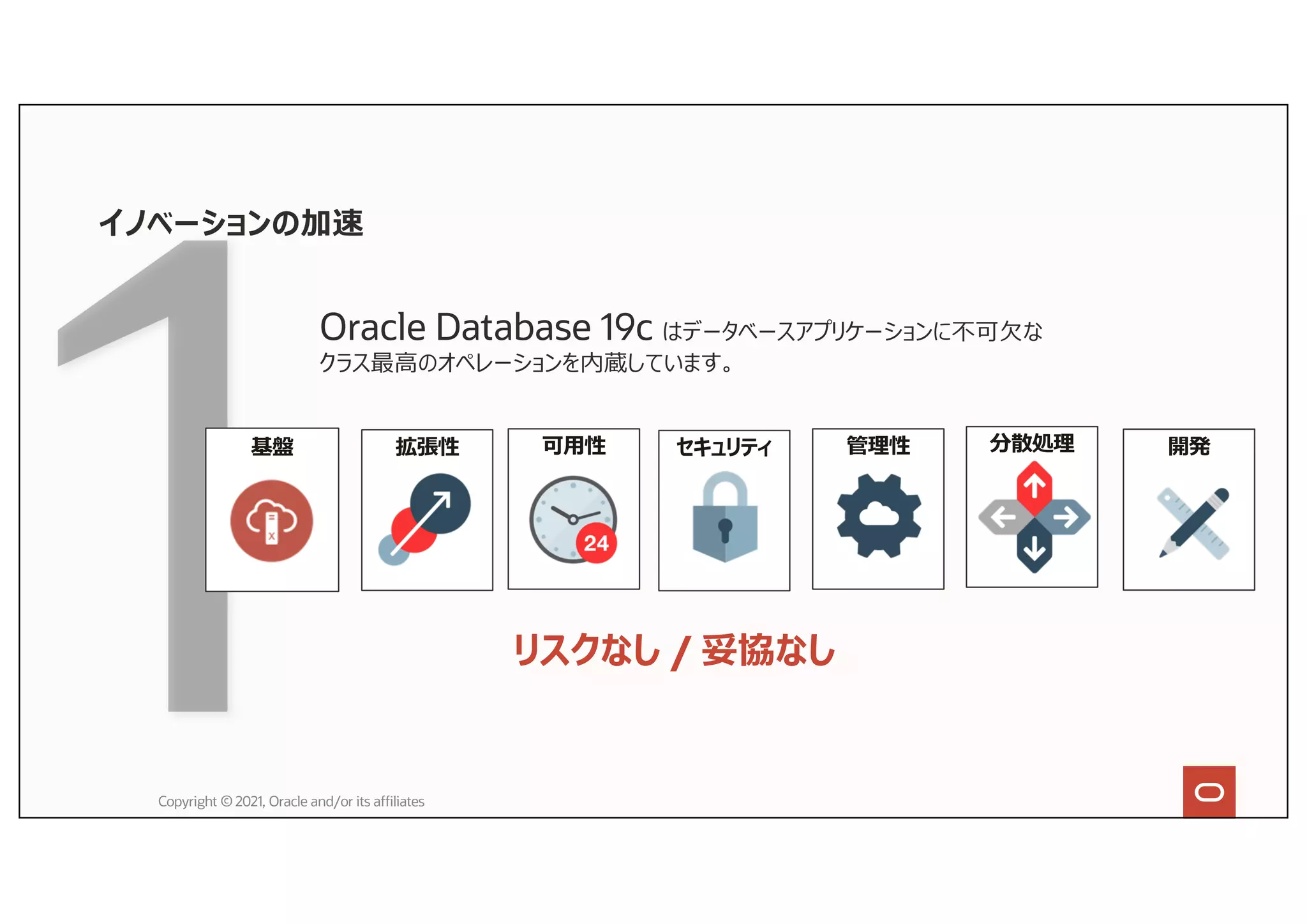 Oracle Database 19c はデータベースアプリケーションに不可⽋な
クラス最⾼のオペレーションを内蔵しています。
Copyright © 2021, Oracle and/or its affiliates
基盤
リスクなし / 妥協なし
開発
分散処理
可⽤性 セキュリティ 管理性
拡張性
イノベーションの加速
 