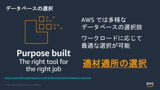 © 2021, Amazon Web Services, Inc. or its Affiliates.
データベースの選択
AWS では多様な
データベースの選択肢
ワークロードに応じて
最適な選択が可能
Purpose built
The right tool for
the right job
https://www.allthingsdistributed.com/2018/06/purpose-built-databases-in-aws.html
適材適所の選択
 