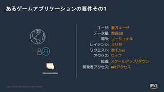 © 2021, Amazon Web Services, Inc. or its Affiliates.
あるゲームアプリケーションの要件その1
ユーザ: 数万ユーザ
データ量: 数百GB
場所: リージョナル
レイテンシ: ミリ秒
リクエスト: 数千/sec
アクセス: ウェブ
拡張: スケールアップ/ダウン
開発者アクセス: APIアクセス
Communication
 