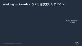 © 2021, Amazon Web Services, Inc. or its Affiliates.
Working backwards – クエリを想定したデザイン
アプリケーション
の目的
 