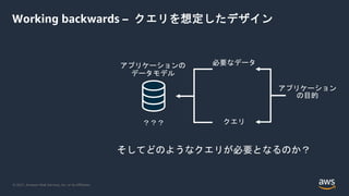 © 2021, Amazon Web Services, Inc. or its Affiliates.
Working backwards – クエリを想定したデザイン
クエリ
そしてどのようなクエリが必要となるのか？
アプリケーションの
データモデル
アプリケーション
の目的
必要なデータ
？？？
 