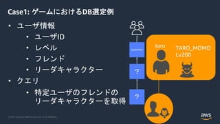 © 2021, Amazon Web Services, Inc. or its Affiliates.
Case1: ゲームにおけるDB選定例
• ユーザ情報
• ユーザID
• レベル
• フレンド
• リーダキャラクター
• クエリ
• 特定ユーザのフレンドの
リーダキャラクターを取得
？
Application
？
TARO_MOMO
Lv200
taro
 