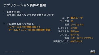 © 2021, Amazon Web Services, Inc. or its Affiliates.
アプリケーション要件の整理
ユーザ: 数万ユーザ
データ量: TB
場所: リージョナル
レイテンシ: ミリ秒
リクエスト: 数万/sec
アクセス: モバイル
拡張: スケールアップ/ダウン
開発者アクセス: APIアクセス
• 条件を列挙し、
まずは右のようなアクセス要件を洗い出す
• 下記要件も加えて考える
(リリースまでの期限は短く)
チームのメンバーはRDBの経験が豊富
 
