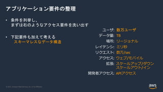 © 2021, Amazon Web Services, Inc. or its Affiliates.
アプリケーション要件の整理
• 条件を列挙し、
まずは右のようなアクセス要件を洗い出す
ユーザ: 数万ユーザ
データ量: TB
場所: リージョナル
レイテンシ: ミリ秒
リクエスト: 数万/sec
アクセス: ウェブ/モバイル
拡張: スケールアップ/ダウン
スケールアウト/イン
開発者アクセス: APIアクセス
• 下記要件も加えて考える
スキーマレスなデータ構造
 
