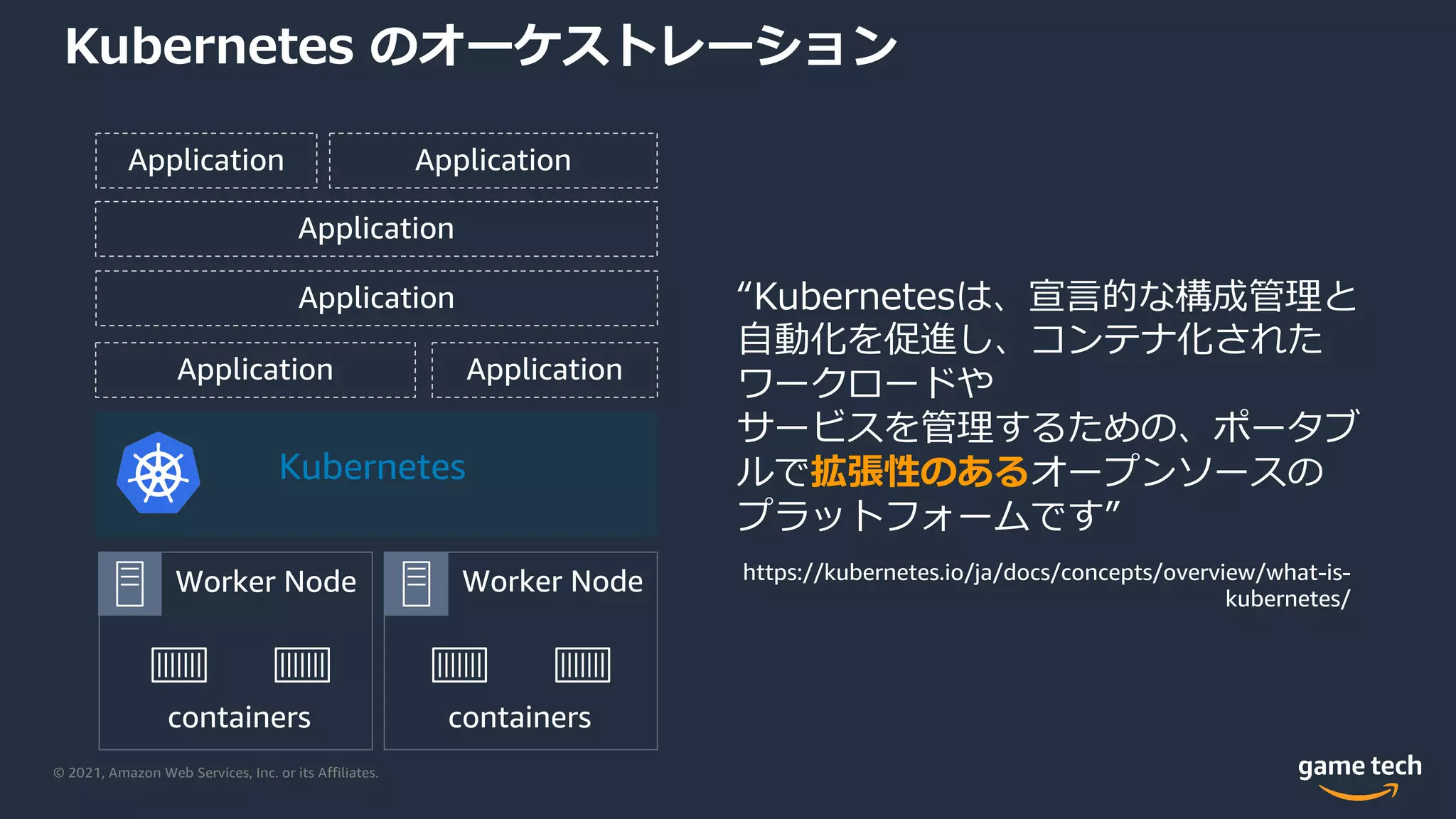 © 2021, Amazon Web Services, Inc. or its Affiliates.
“Kubernetesは、宣⾔的な構成管理と
⾃動化を促進し、コンテナ化された
ワークロードや
サービスを管理するための、ポータブ
ルで拡張性のあるオープンソースの
プラットフォームです”
Worker Node
containers
Worker Node
Kubernetes
Application Application
Application
Application
Application Application
containers
https://kubernetes.io/ja/docs/concepts/overview/what-is-
kubernetes/
Kubernetes のオーケストレーション
 
