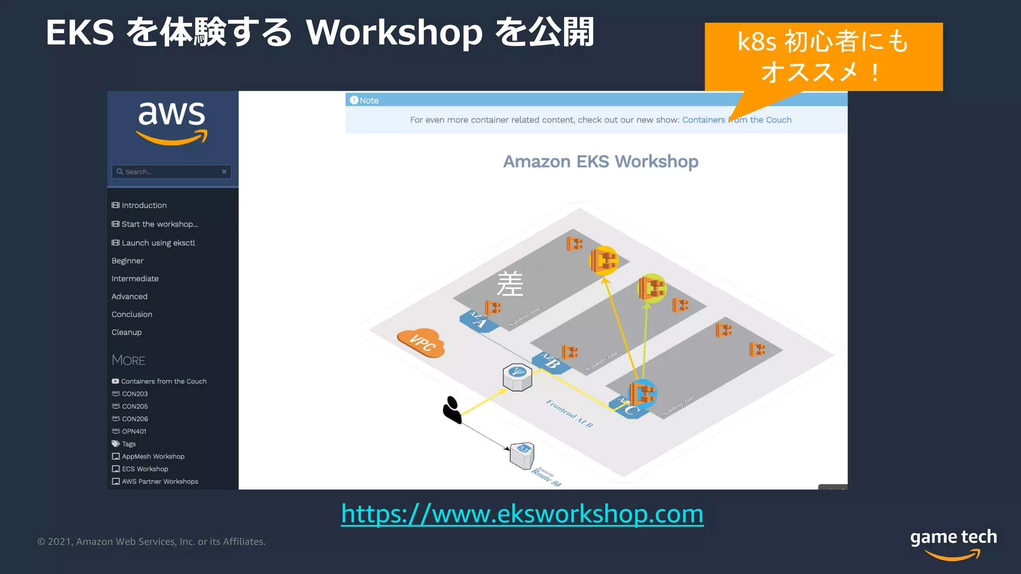 © 2021, Amazon Web Services, Inc. or its Affiliates.
EKS を体験する Workshop を公開
https://www.eksworkshop.com
k8s 初心者にも
オススメ！
差
 