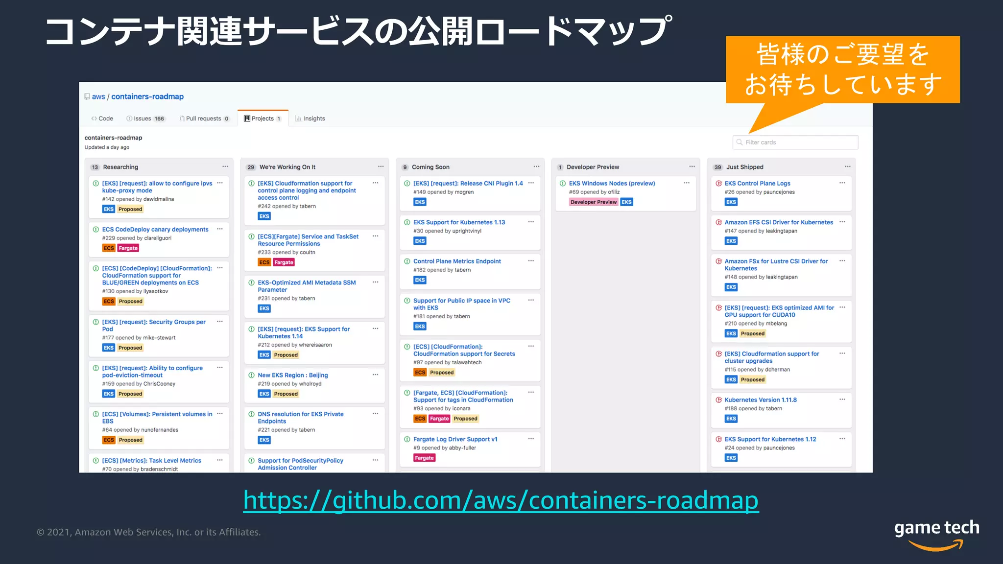 © 2021, Amazon Web Services, Inc. or its Affiliates.
コンテナ関連サービスの公開ロードマップ
https://github.com/aws/containers-roadmap
皆様のご要望を
お待ちしています
 