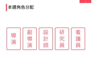 5
本週角色分配
導
演
副
導
演
設
計
師
研
究
員
看
護
員
 