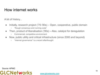 www.glcnetworks.com
How internet works
A bit of history...
● Initially, research project (’70-’80s) – Open, cooperative, public domain
○ “Rough consensus and running code”
● Then, product of liberalisation (’90s) – Also, catalyst for deregulation
○ Commercial, competitive environment
● Now, public utility and critical infrastructure (since 2000 and beyond)
○ “Internet governance” is a recent afterthought
11
Source: APNIC
 