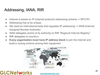 www.glcnetworks.com
Addressing, IANA, RIR
● Internet is based on IP (internet protocol) addressing scheme -> RFC791
● Addressing has to be unique.
● We need an international body that regulates IP addressing -> IANA (Internet
Assigned Number Authority)
● IANA delegates (some of its authority) to RIR “Regional Internet Registry”
● RIR delegates to country’s
● Every organisation must have IP address block to join the internet and
build a routing scheme among their equipment
20
 