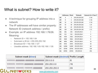 www.glcnetworks.com
What is subnet? How to write it?
● A technique for grouping IP address into a
network
● The IP addresses will have similar property:
Network ID (network address / prefix)
● Example: an IP address 192.168.1.78/26.
Meaning:
○ Network ID = 192.168.1.64
○ Submask is 26 bit = 255.255.255.192
○ Broadcast ID = 192.168.1.127
○ Useable address: 192.168.1.65-192.168.1.126
38
 