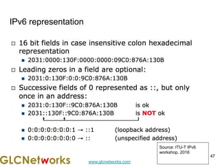 www.glcnetworks.com
IPv6 representation
47
Source: ITU-T IPv6
workshop, 2016
 