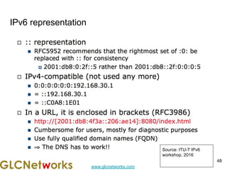 www.glcnetworks.com
IPv6 representation
48
Source: ITU-T IPv6
workshop, 2016
 