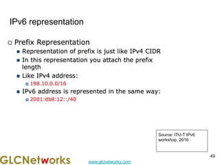 www.glcnetworks.com
IPv6 representation
49
Source: ITU-T IPv6
workshop, 2016
 
