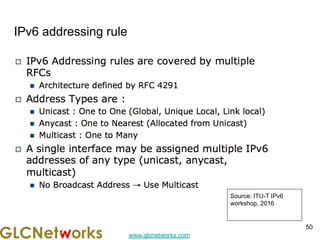 www.glcnetworks.com
IPv6 addressing rule
50
Source: ITU-T IPv6
workshop, 2016
 