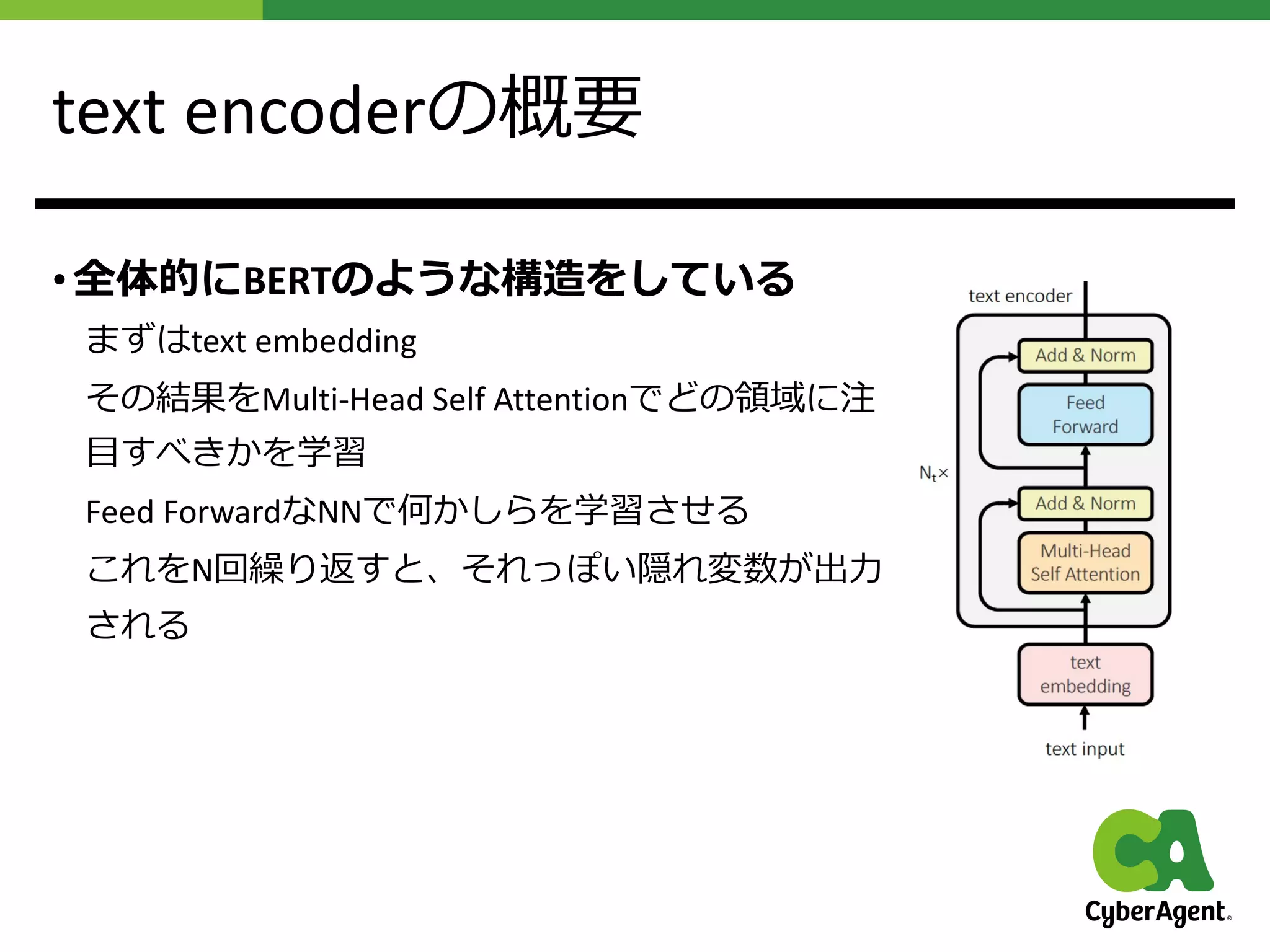 text encoderの概要
• 全体的にBERTのような構造をしている
まずはtext embedding
その結果をMulti-Head Self Attentionでどの領域に注
⽬すべきかを学習
Feed ForwardなNNで何かしらを学習させる
これをN回繰り返すと、それっぽい隠れ変数が出⼒
される
 