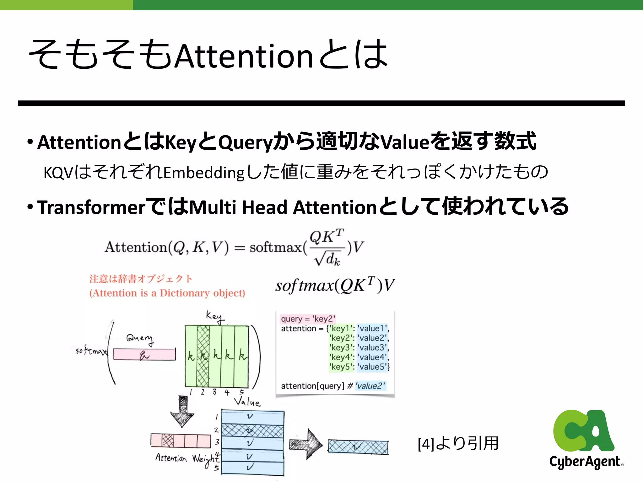 そもそもAttentionとは
• AttentionとはKeyとQueryから適切なValueを返す数式
KQVはそれぞれEmbeddingした値に重みをそれっぽくかけたもの
• TransformerではMulti Head Attentionとして使われている
[4]より引⽤
 