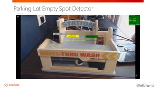 @elbruno
Parking Lot Empty Spot Detector
 