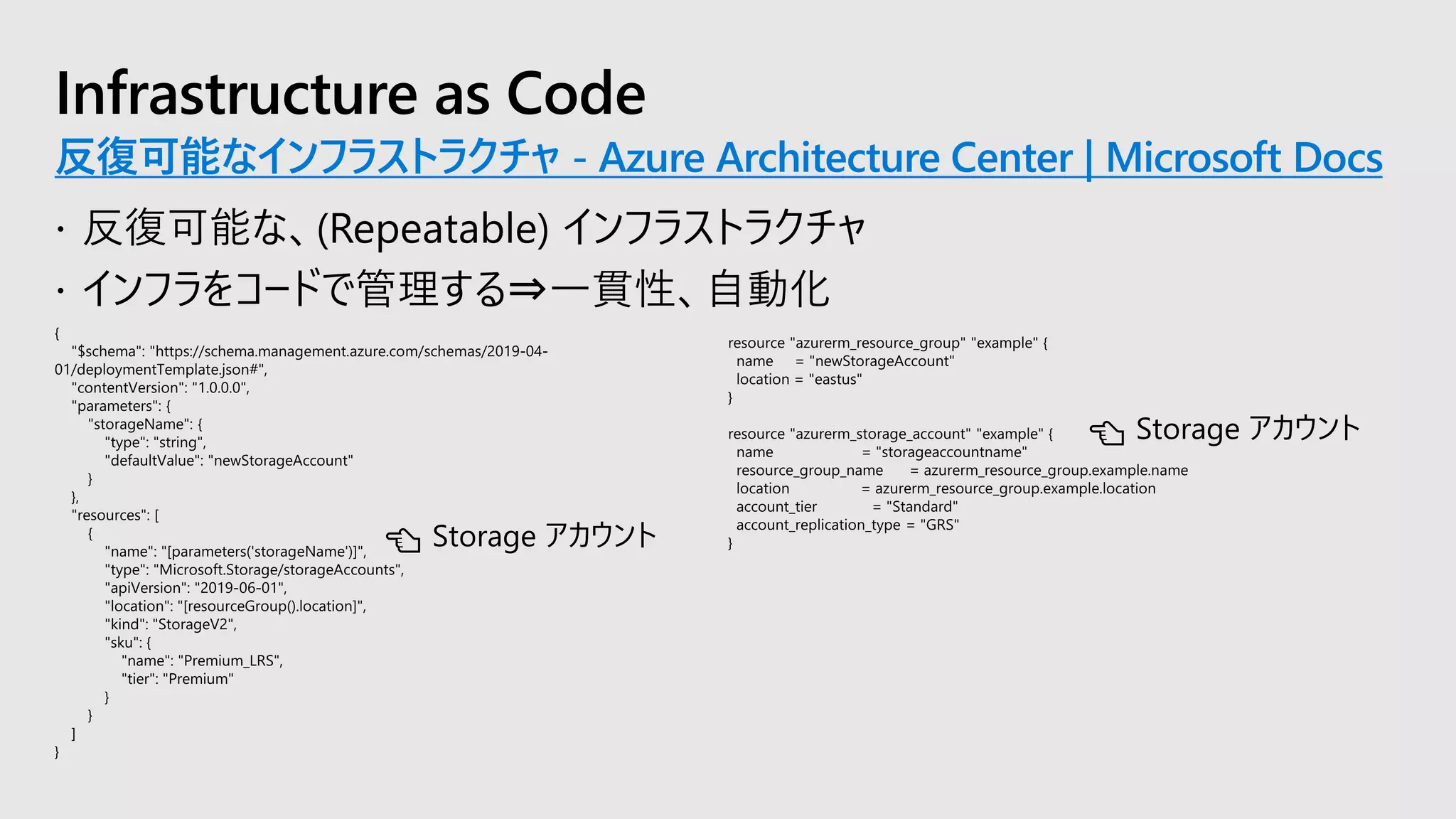 Infrastructure as Code
反復可能なインフラストラクチャ - Azure Architecture Center | Microsoft Docs
 