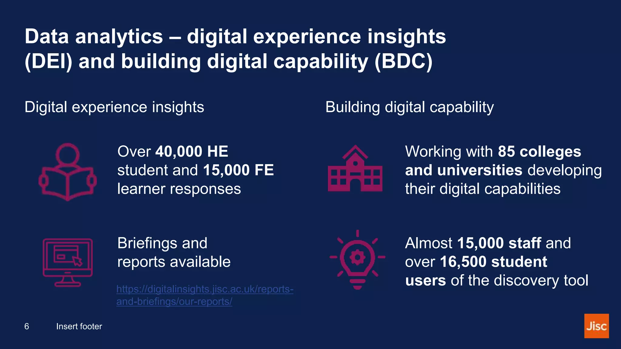 Data analytics – digital experience insights
(DEI) and building digital capability (BDC)
Digital experience insights
Over 40,000 HE
student and 15,000 FE
learner responses
Briefings and
reports available
https://digitalinsights.jisc.ac.uk/reports-
and-briefings/our-reports/
Building digital capability
Working with 85 colleges
and universities developing
their digital capabilities
Almost 15,000 staff and
over 16,500 student
users of the discovery tool
6 Insert footer
 