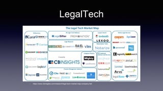 LegalTech
• https://www.cbinsights.com/research/legal-tech-market-map-company-list/
 