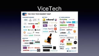 ViceTech
• https://www.cbinsights.com/research/industry-market-map-landscape/#vice tech
 