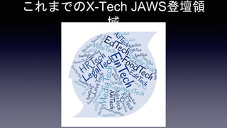 これまでのX-Tech JAWS登壇領
域
 