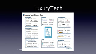 LuxuryTech
• https://www.cbinsights.com/research/luxury-tech-startup-market-map-expert-intelligence/
 