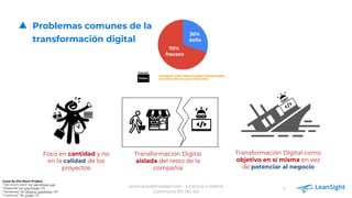 Problemas comunes de la
transformación digital
Fuente:
Companies That Failed At Digital Transformation
And What We Can Lea...