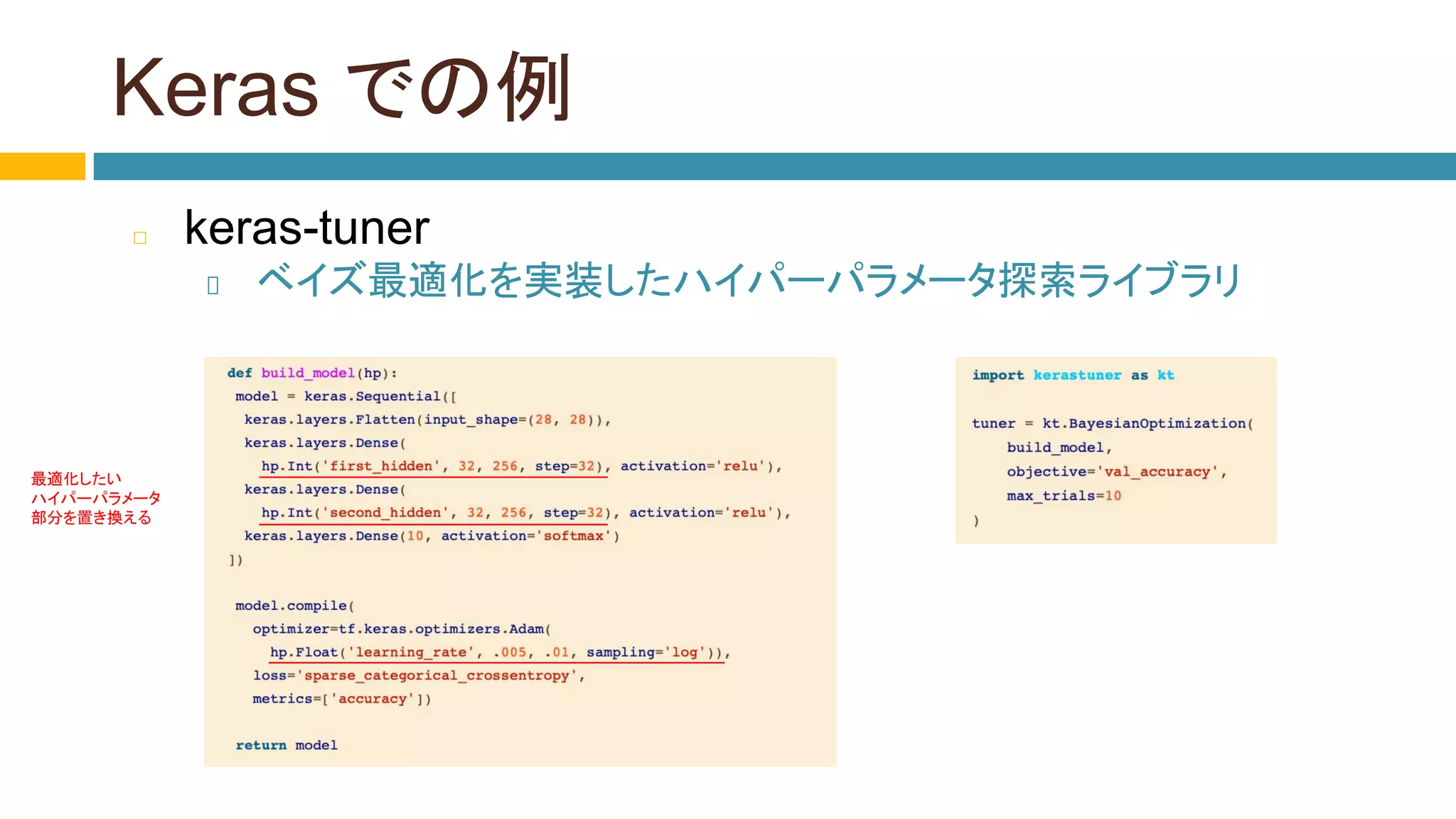 Keras での例
◻ keras-tuner
ベイズ最適化を実装したハイパーパラメータ探索ライブラリ
最適化したい
ハイパーパラメータ
部分を置き換える
 