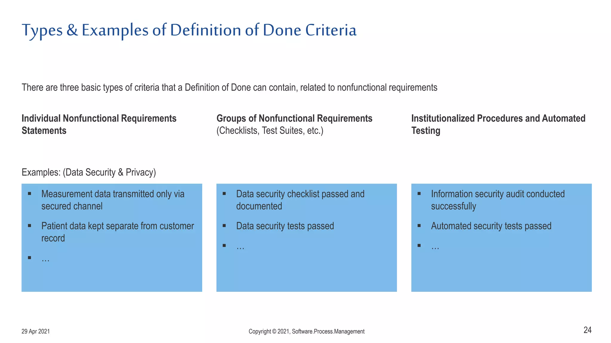 Types & Examplesof Definitionof Done Criteria
24
 Measurement data transmitted only via
secured channel
 Patient data kept separate from customer
record
 …
 Information security audit conducted
successfully
 Automated security tests passed
 …
 Data security checklist passed and
documented
 Data security tests passed
 …
Individual Nonfunctional Requirements
Statements
Institutionalized Procedures and Automated
Testing
Groups of Nonfunctional Requirements
(Checklists, Test Suites, etc.)
There are three basic types of criteria that a Definition of Done can contain, related to nonfunctional requirements
Examples: (Data Security & Privacy)
29 Apr 2021 Copyright © 2021, Software.Process.Management
 