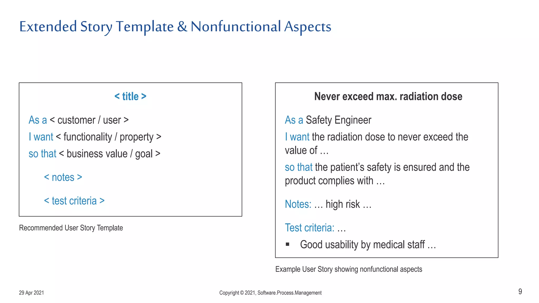 ExtendedStory Template & NonfunctionalAspects
9
< title >
As a < customer / user >
I want < functionality / property >
so that < business value / goal >
< notes >
< test criteria >
Recommended User Story Template
Never exceed max. radiation dose
As a Safety Engineer
I want the radiation dose to never exceed the
value of …
so that the patient’s safety is ensured and the
product complies with …
Notes: … high risk …
Test criteria: …
 Good usability by medical staff …
Example User Story showing nonfunctional aspects
29 Apr 2021 Copyright © 2021, Software.Process.Management
 