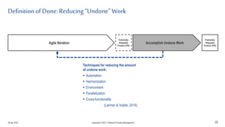 Definitionof Done: Reducing “Undone” Work
20
Agile Iteration
Potentially
Shippable
Product (PSI)
Accomplish Undone Work
Potentially
Shippable
Product (PSI)
Techniques for reducing the amount
of undone work:
 Automation
 Harmonization
 Environment
 Parallelization
 Cross-functionality
(Larman & Vodde, 2016)
29 Apr 2021 Copyright © 2021, Software.Process.Management
 