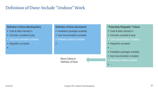 Definitionof Done: Include ”Undone” Work
21
Definition of Done (Backlog Item)
 Code & tests checked in
 Unit tests complete & pass
 Code documentation complete
 Integration succeeds
 …
Definition of Done (Increment)
 Installation packages available
 User documentation complete
 Marketing material complete
 …
“Potentially Shippable” Criteria
 Code & tests checked in
 Unit tests complete & pass
 Code documentation complete
 Integration succeeds
 …
 Installation packages available
 User documentation complete
 Marketing material complete
 …
Move Criteria to
Definition of Done
29 Apr 2021 Copyright © 2021, Software.Process.Management
 