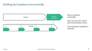 BuildingUp ComplianceIncrementally
22
Develop
Achieve
Compliance
Develop
Build up compliance
incrementally:
Move more and more “undone”
work into the Definition of Done
Grow development capabilities to
enable this
29 Apr 2021 Copyright © 2021, Software.Process.Management
 