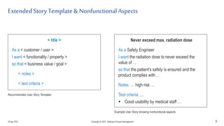 ExtendedStory Template & NonfunctionalAspects
9
< title >
As a < customer / user >
I want < functionality / property >
so that < business value / goal >
< notes >
< test criteria >
Recommended User Story Template
Never exceed max. radiation dose
As a Safety Engineer
I want the radiation dose to never exceed the
value of …
so that the patient’s safety is ensured and the
product complies with …
Notes: … high risk …
Test criteria: …
 Good usability by medical staff …
Example User Story showing nonfunctional aspects
29 Apr 2021 Copyright © 2021, Software.Process.Management
 