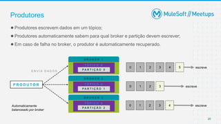 20
●Produtores escrevem dados em um tópico;
●Produtores automaticamente sabem para qual broker e partição devem escrever;
●Em caso de falha no broker, o produtor é automaticamente recuperado.
Produtores
P R O D U T O R
B R O K E R 1
T Ó P I C O A
P A R T I Ç Ã O 0
B R O K E R 2
T Ó P I C O A
P A R T I Ç Ã O 1
B R O K E R 3
T Ó P I C O A
P A R T I Ç Ã O 2
E N V I A D A D O S
0 escreve
1 2 3 4 5
0 escreve
1 2 3
0 escreve
1 2 3 4
Automaticamente
balanceado por broker
 