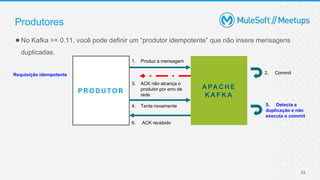 23
●No Kafka >= 0.11, você pode definir um “produtor idempotente” que não insere mensagens
duplicadas.
Produtores
PR OD U TOR
A PA C H E
K A FK A
1. Produz a mensagem
3. ACK não alcança o
produtor por erro de
rede
4. Tenta novamente
6. ACK recebido
2. Commit
Requisição idempotente
5. Detecta a
duplicação e não
executa o commit
 