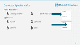 34
Fonte de eventos:
Message listener Batch message listener
Operações:
Publish Consume
Commit Seek
Conector Apache Kafka
 