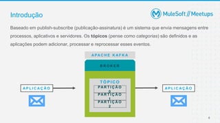 6
Introdução
B R O K E R
T Ó P I C O
PA R T I Ç Ã O
0
A P L I C A Ç Ã O A P L I C A Ç Ã O
A PA C H E K A F K A
PA R T I Ç Ã O
1
PA R T I Ç Ã O
2
Baseado em publish-subscribe (publicação-assinatura) é um sistema que envia mensagens entre
processos, aplicativos e servidores. Os tópicos (pense como categorias) são definidos e as
aplicações podem adicionar, processar e reprocessar esses eventos.
 
