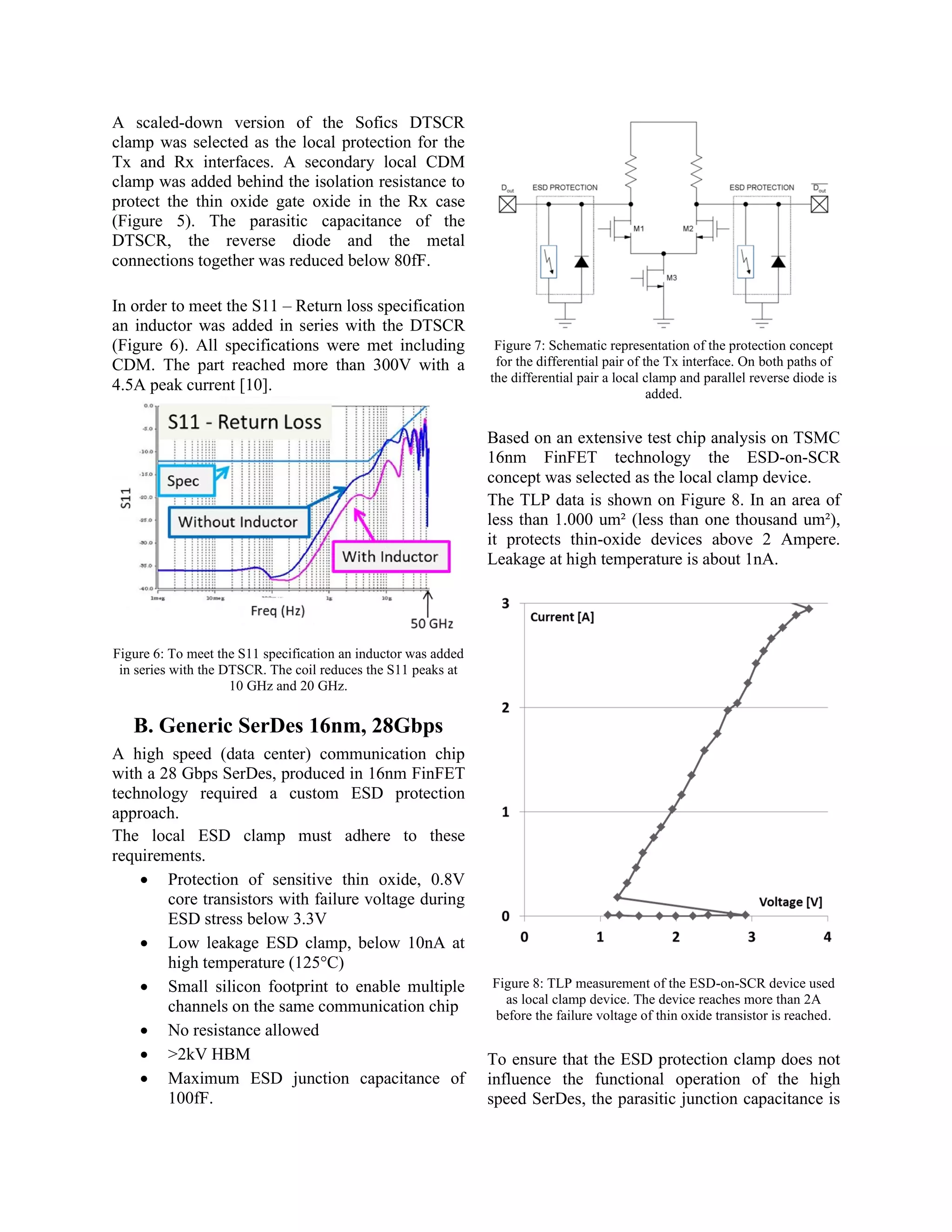 A scaled-down version of the Sofics DTSCR
clamp was selected as the local protection for the
Tx and Rx interfaces. A secondary local CDM
clamp was added behind the isolation resistance to
protect the thin oxide gate oxide in the Rx case
(Figure 5). The parasitic capacitance of the
DTSCR, the reverse diode and the metal
connections together was reduced below 80fF.
In order to meet the S11 – Return loss specification
an inductor was added in series with the DTSCR
(Figure 6). All specifications were met including
CDM. The part reached more than 300V with a
4.5A peak current [10].
Figure 6: To meet the S11 specification an inductor was added
in series with the DTSCR. The coil reduces the S11 peaks at
10 GHz and 20 GHz.
B. Generic SerDes 16nm, 28Gbps
A high speed (data center) communication chip
with a 28 Gbps SerDes, produced in 16nm FinFET
technology required a custom ESD protection
approach.
The local ESD clamp must adhere to these
requirements.
• Protection of sensitive thin oxide, 0.8V
core transistors with failure voltage during
ESD stress below 3.3V
• Low leakage ESD clamp, below 10nA at
high temperature (125°C)
• Small silicon footprint to enable multiple
channels on the same communication chip
• No resistance allowed
• >2kV HBM
• Maximum ESD junction capacitance of
100fF.
Figure 7: Schematic representation of the protection concept
for the differential pair of the Tx interface. On both paths of
the differential pair a local clamp and parallel reverse diode is
added.
Based on an extensive test chip analysis on TSMC
16nm FinFET technology the ESD-on-SCR
concept was selected as the local clamp device.
The TLP data is shown on Figure 8. In an area of
less than 1.000 um² (less than one thousand um²),
it protects thin-oxide devices above 2 Ampere.
Leakage at high temperature is about 1nA.
Figure 8: TLP measurement of the ESD-on-SCR device used
as local clamp device. The device reaches more than 2A
before the failure voltage of thin oxide transistor is reached.
To ensure that the ESD protection clamp does not
influence the functional operation of the high
speed SerDes, the parasitic junction capacitance is
 