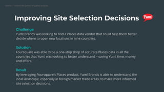 Using Places (POI) Data for QSR Site Selection