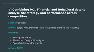 Using Places (POI) Data for QSR Site Selection