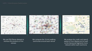 Using Places (POI) Data for QSR Site Selection