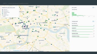 Using Places (POI) Data for QSR Site Selection
